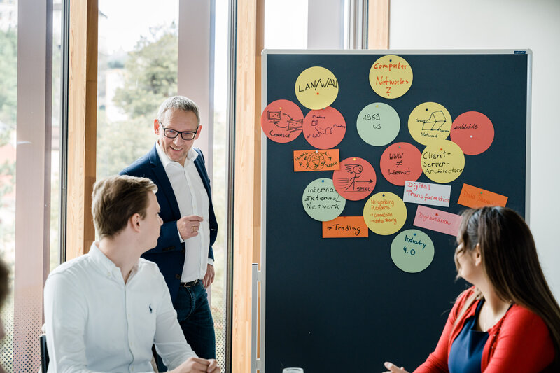 Wissen praktisch anwenden – interaktives Lernen mit IT-Schwerpunkt Dozent und zwei Studierende diskutieren vor Flipchart mit IT-Themen in Seminarraum